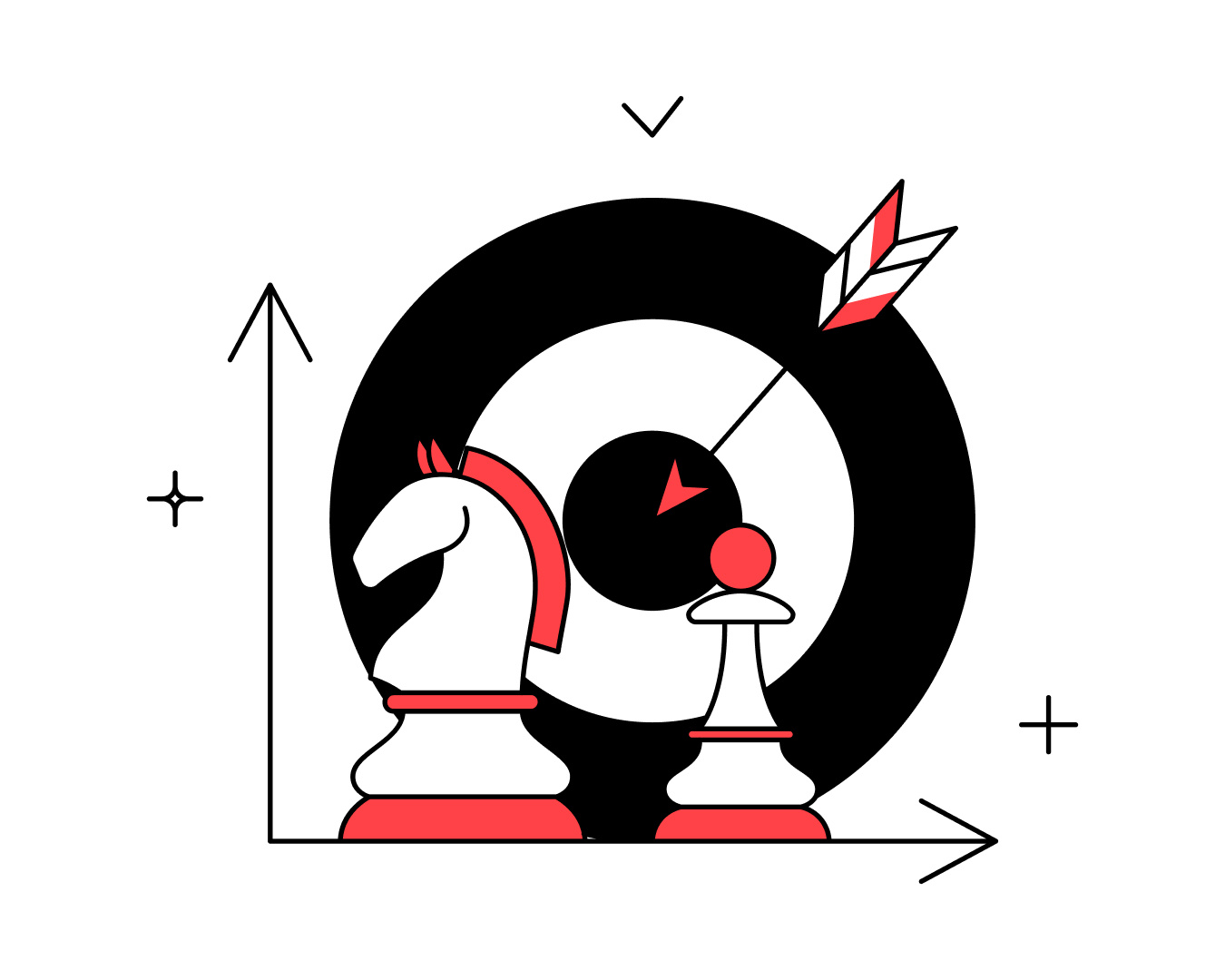 Strategia 3